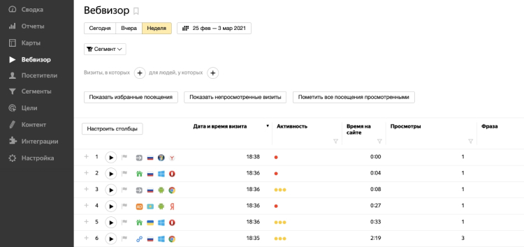 Яндекс Вебвизор