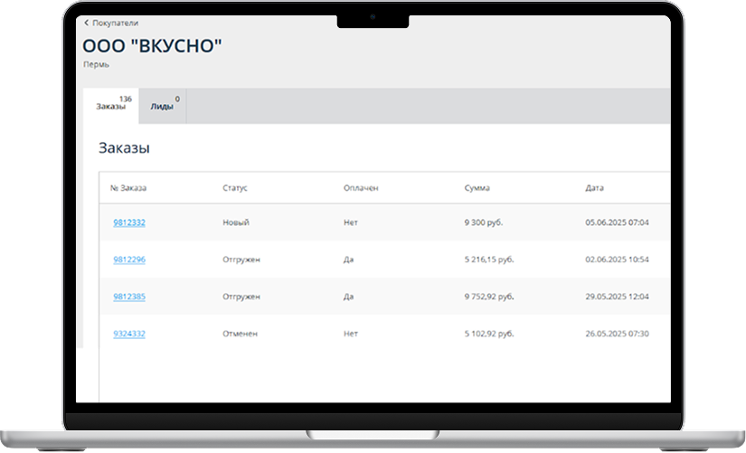 Статистика посещения сайта