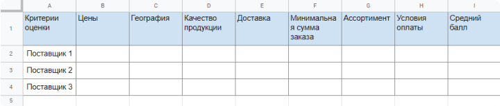 Как найти поставщика для интернет-магазина? - 9594